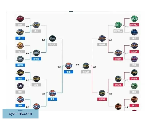 亚冠联赛主帅战术策略重点观察与球队应变及比赛走势深度解析