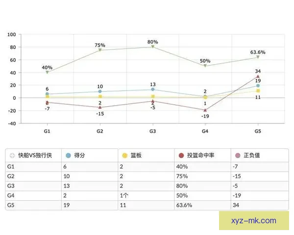 从状态起伏到关键爆发解读维尼修斯本赛季走势判断全面分析与未来预期