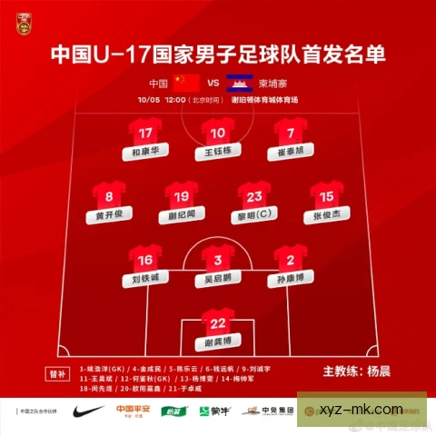 国少青训选材标准，技术意识与身体条件并重